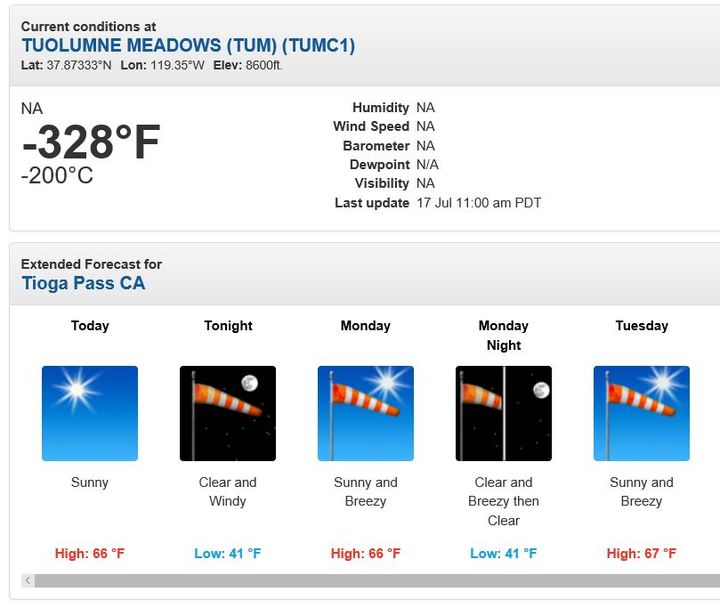 Wear A Jacket...