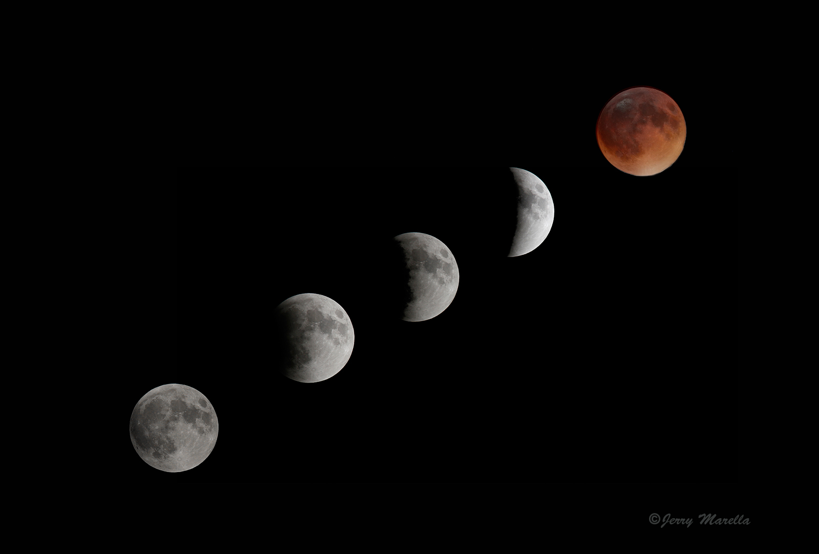 Moons: bloody and not